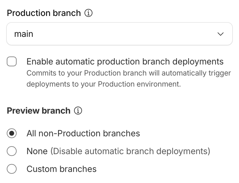 Website build pipeline